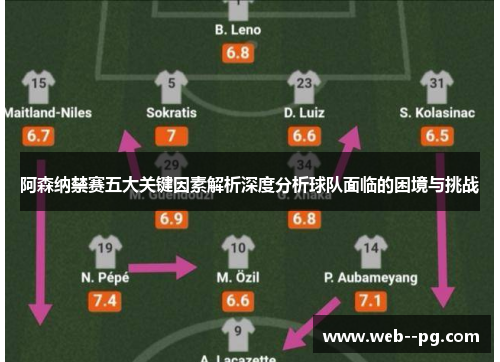 阿森纳禁赛五大关键因素解析深度分析球队面临的困境与挑战