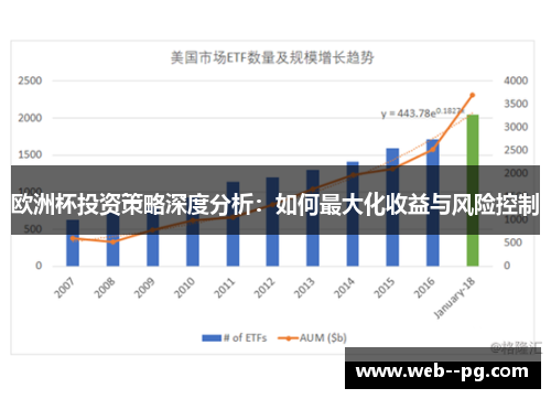 欧洲杯投资策略深度分析：如何最大化收益与风险控制