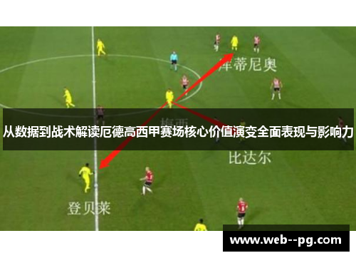 从数据到战术解读厄德高西甲赛场核心价值演变全面表现与影响力