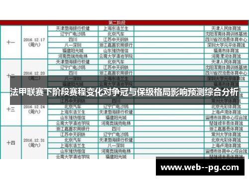 法甲联赛下阶段赛程变化对争冠与保级格局影响预测综合分析 法甲联赛下阶段赛程变化对争冠与保级格局影响预测综合分析